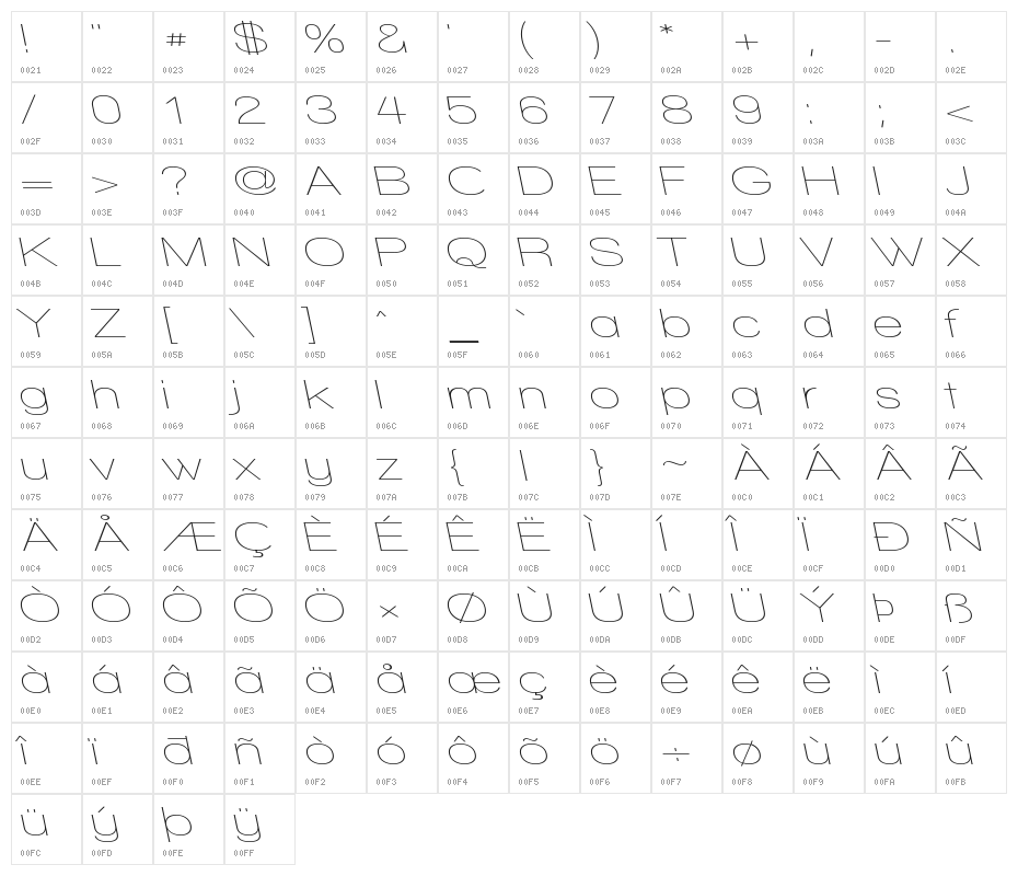 Walkway Expand RevOblique Character Map