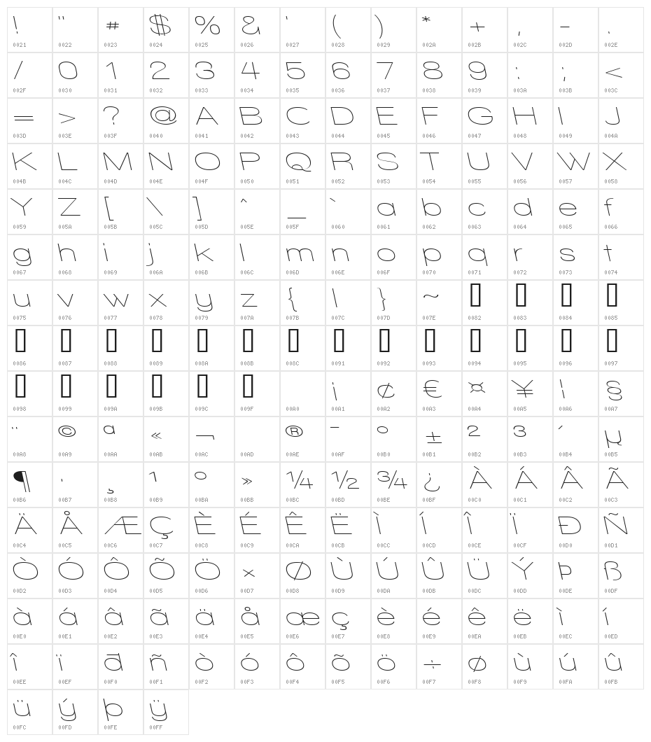Walkway Expand RevOblique Character Map