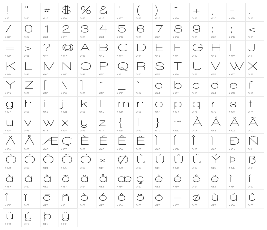 Walkway Expand SemiBold Character Map