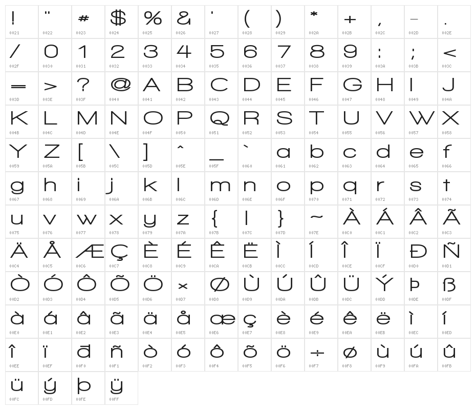 Walkway Expand UltraBold Character Map