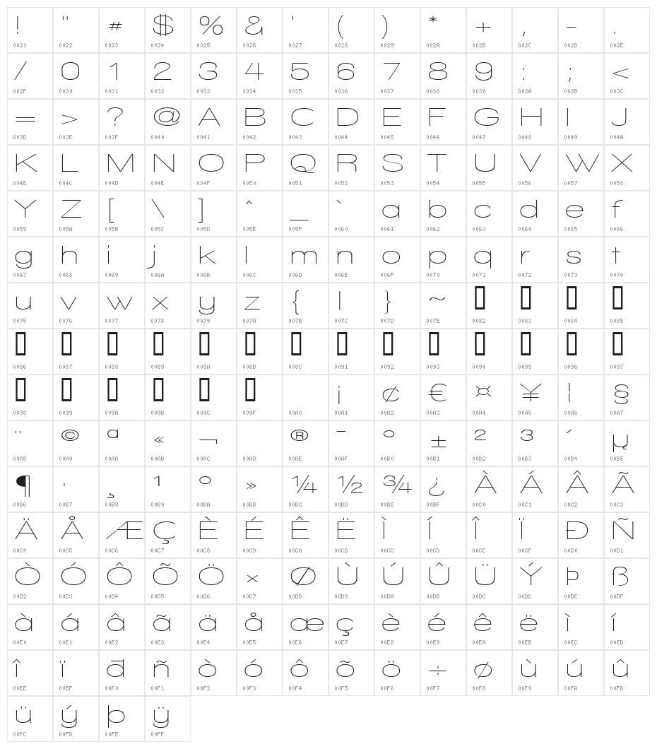 Walkway Expand Character Map