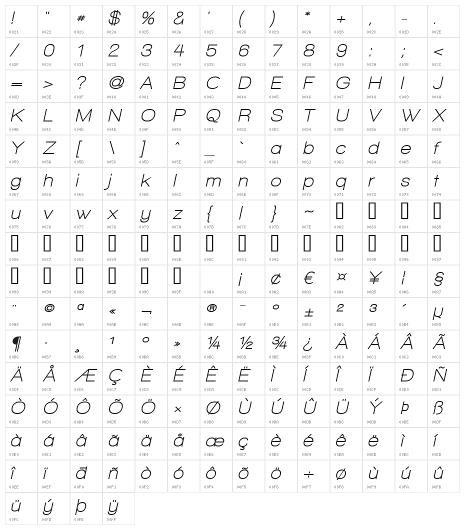 Walkway Oblique Bold Character Map