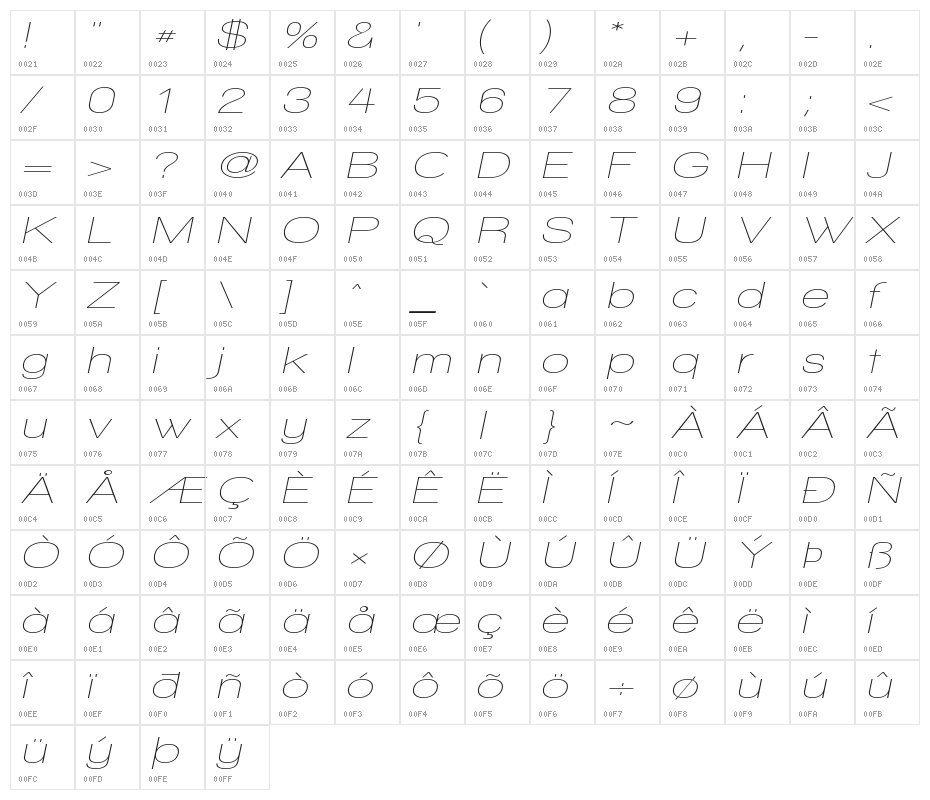 Walkway Oblique Expand  Character Map