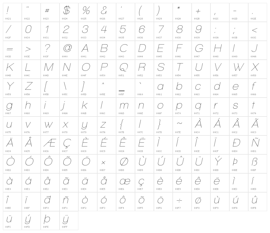 Walkway Oblique Character Map