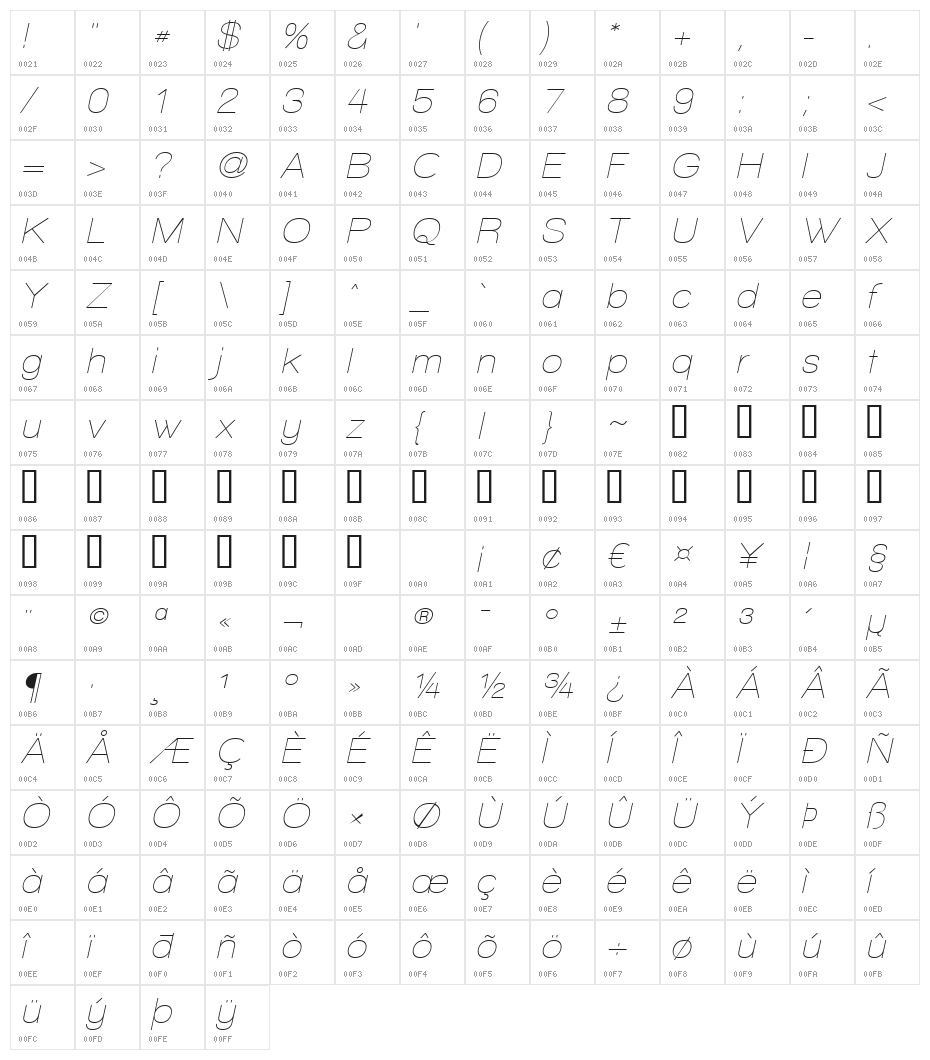 Walkway Oblique Character Map