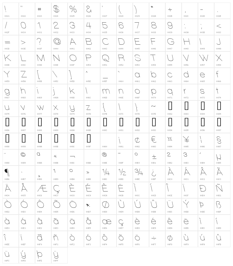 Walkway RevOblique Character Map