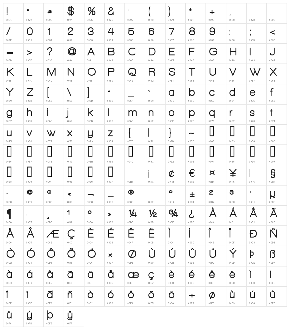 Walkway Rounded Character Map