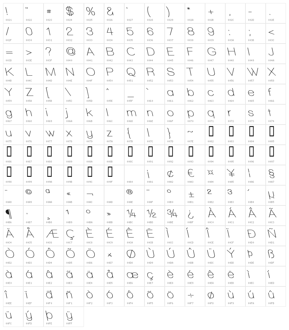 Walkway SemiBold RevOblique Character Map