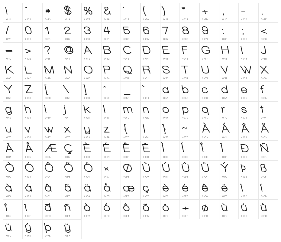 Walkway UltraBold RevOblique Character Map