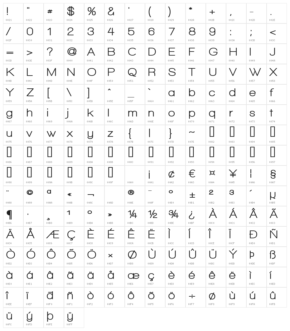 Walkway UltraBold Character Map