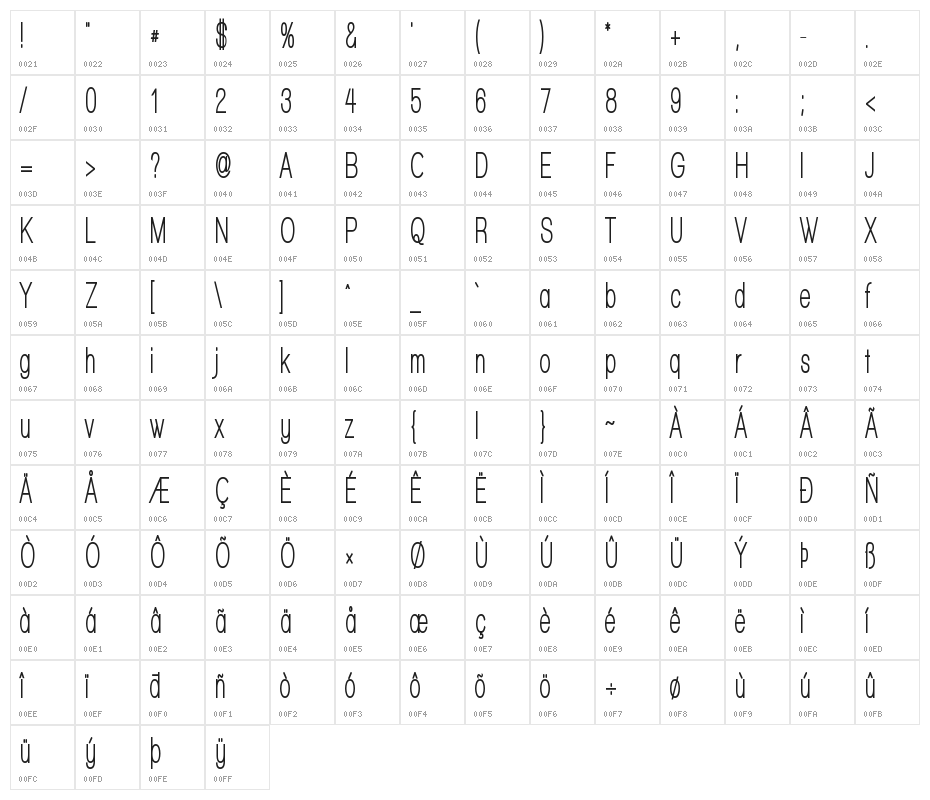 Walkway UltraCondensed Bold Character Map