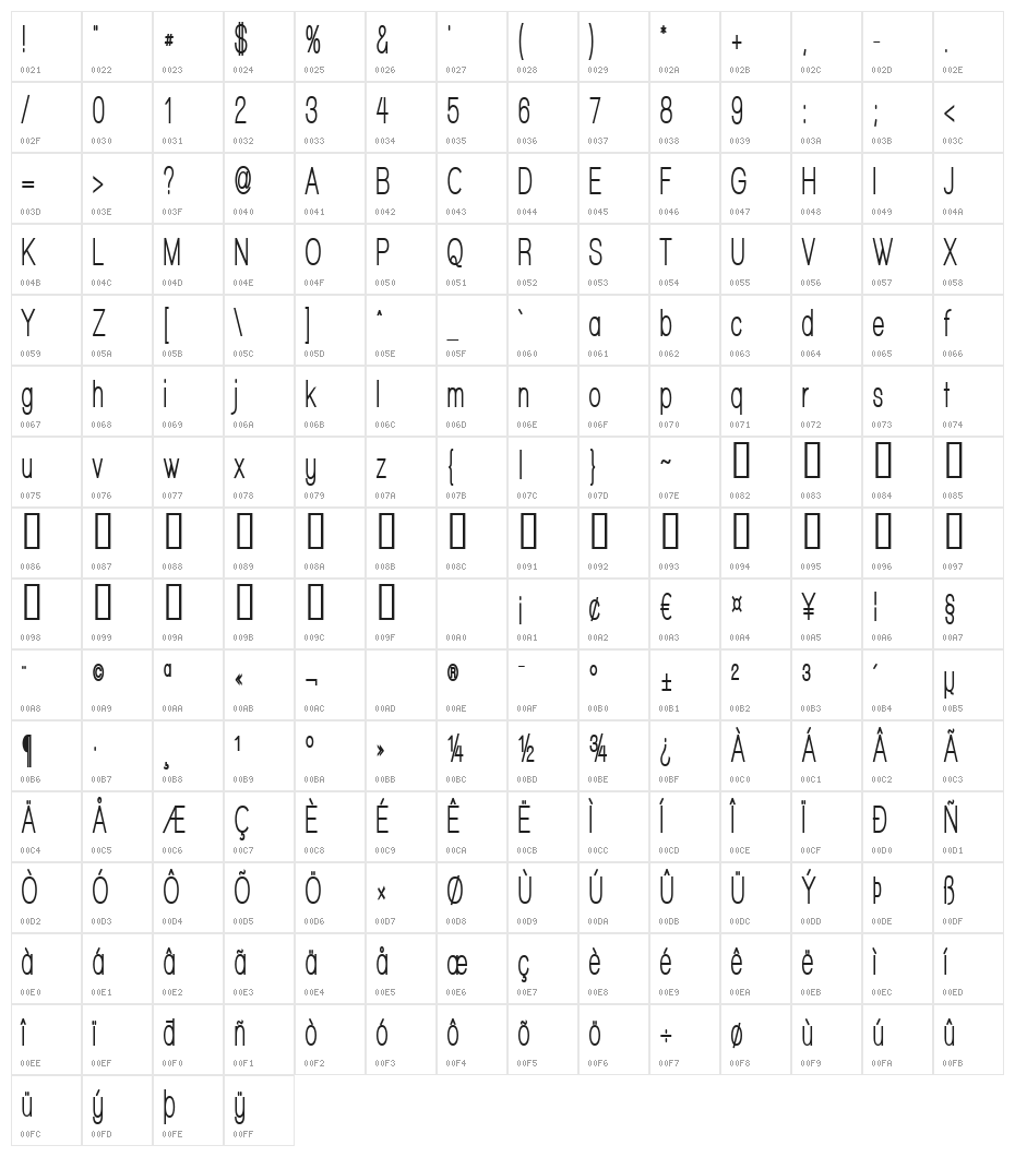 Walkway UltraCondensed Bold Character Map