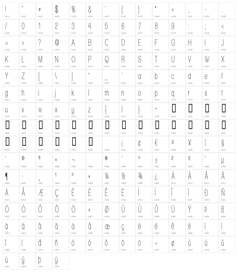 Walkway UltraCondensed Semi Character Map