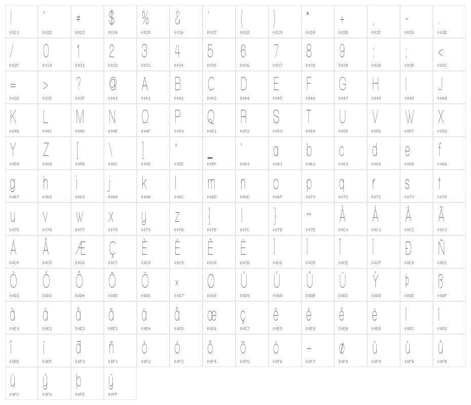 Walkway UltraCondensed Character Map