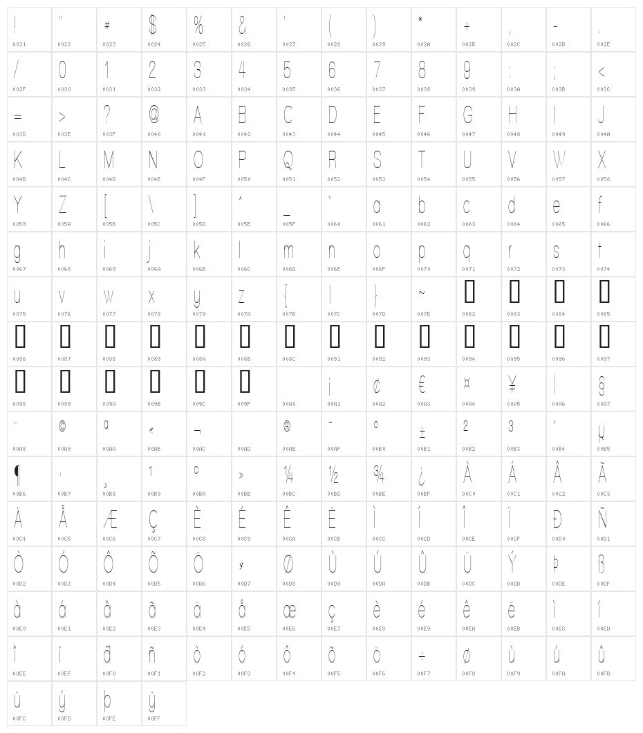 Walkway UltraCondensed Character Map