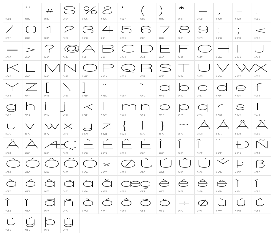 Walkway UltraExpand SemiBold Character Map