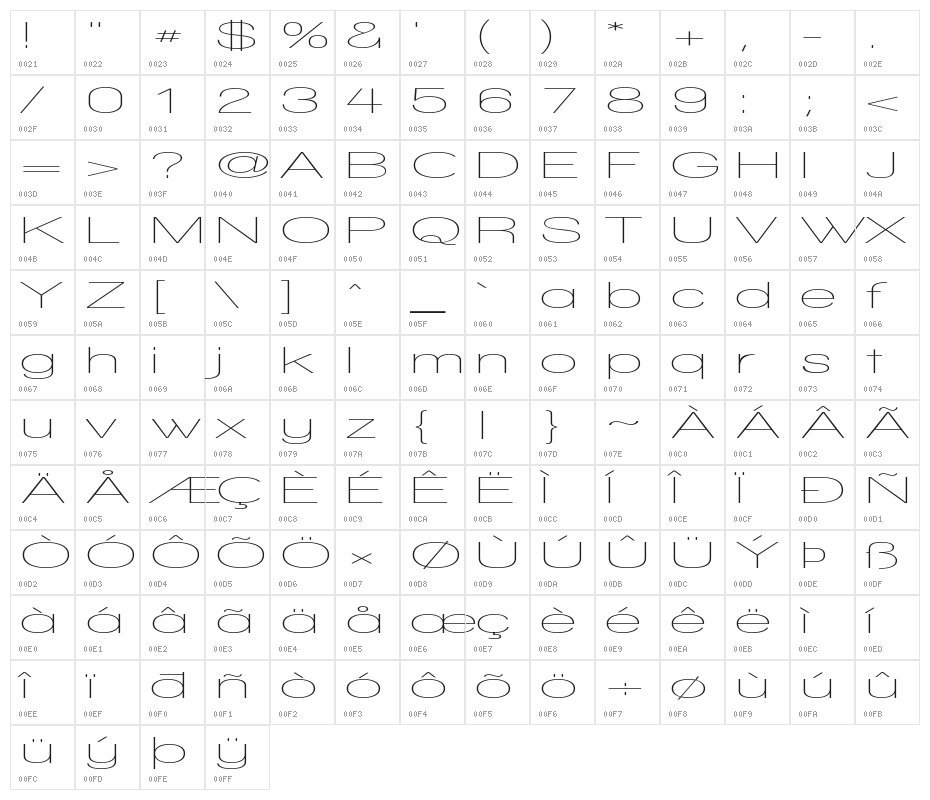 Walkway UltraExpand Character Map