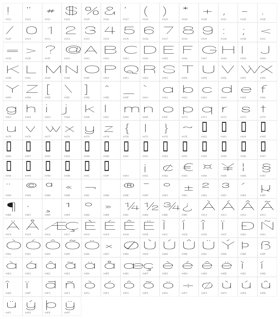 Walkway UltraExpand Character Map