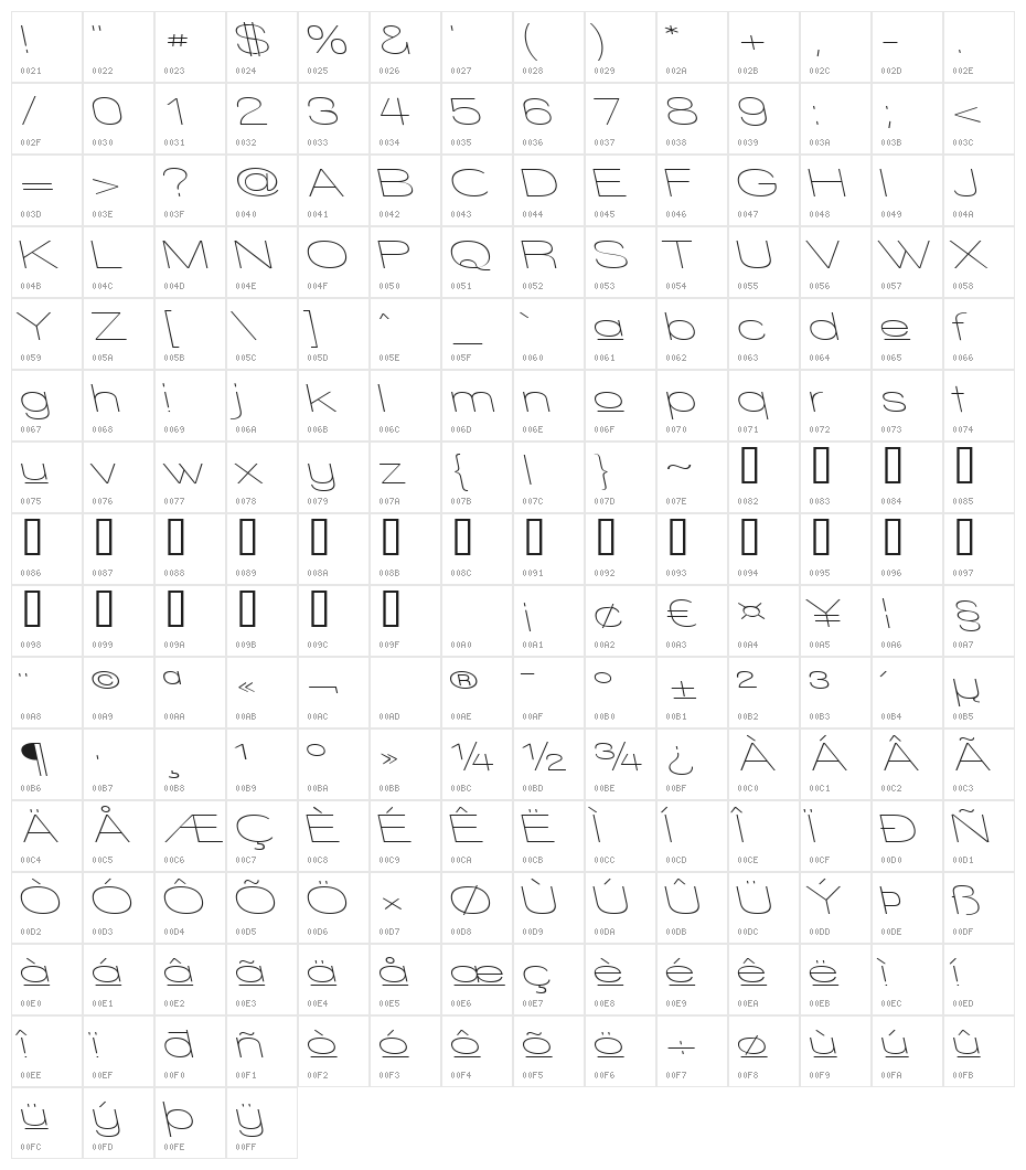 Walkway Upper Expand RevOb Character Map