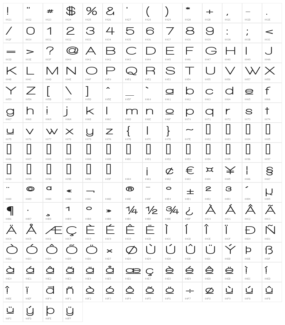 Walkway Upper Expand Ultra Character Map