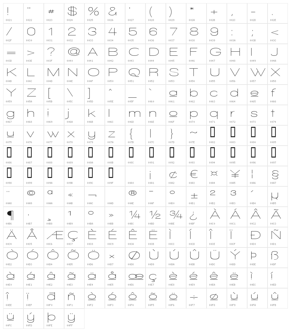 Walkway Upper Expand Character Map
