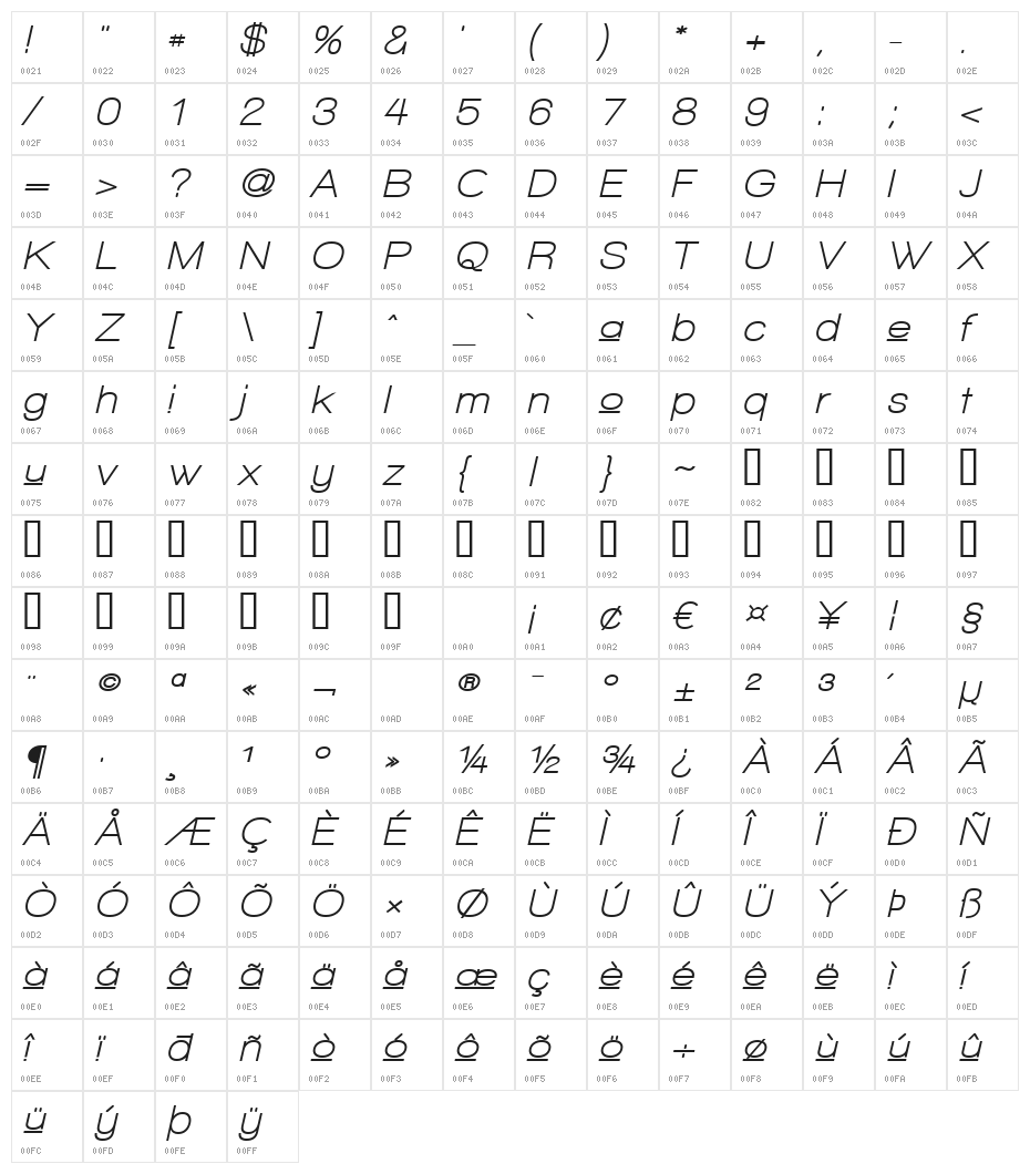 Walkway Upper Oblique Bold Character Map