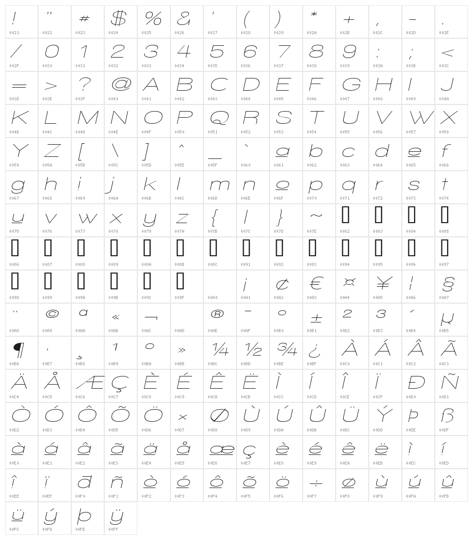 Walkway Upper Oblique Expand Character Map