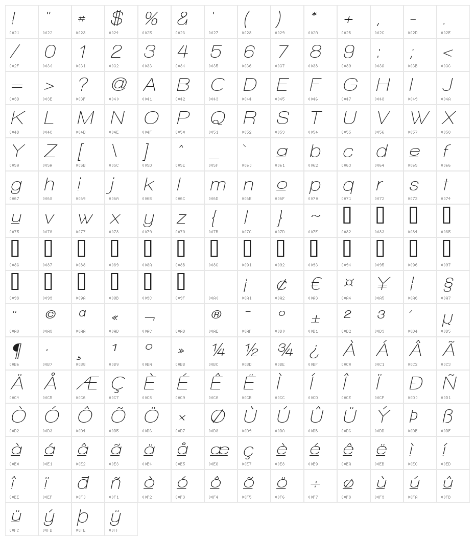 Walkway Upper Oblique SemiBold Character Map