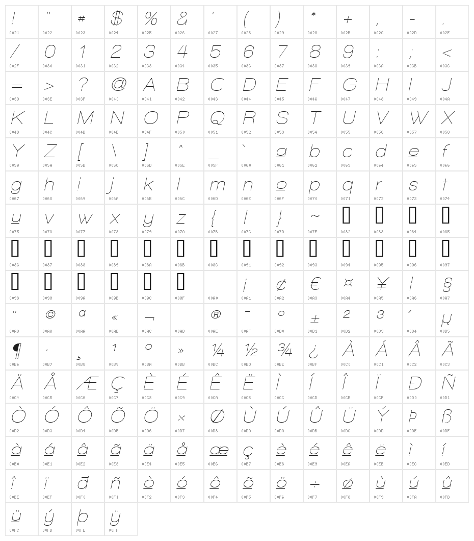 Walkway Upper Oblique Character Map