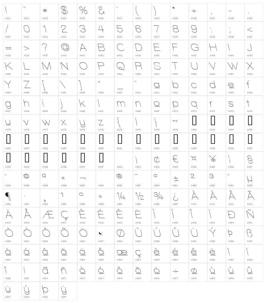 Walkway Upper RevOblique Character Map