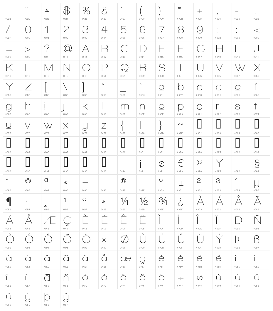 Walkway Upper SemiBold Character Map