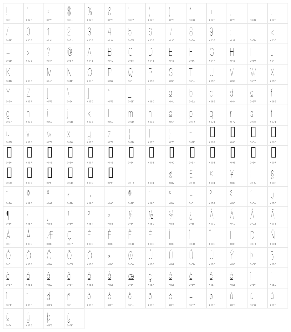 Walkway Upper UItraCondensed Character Map
