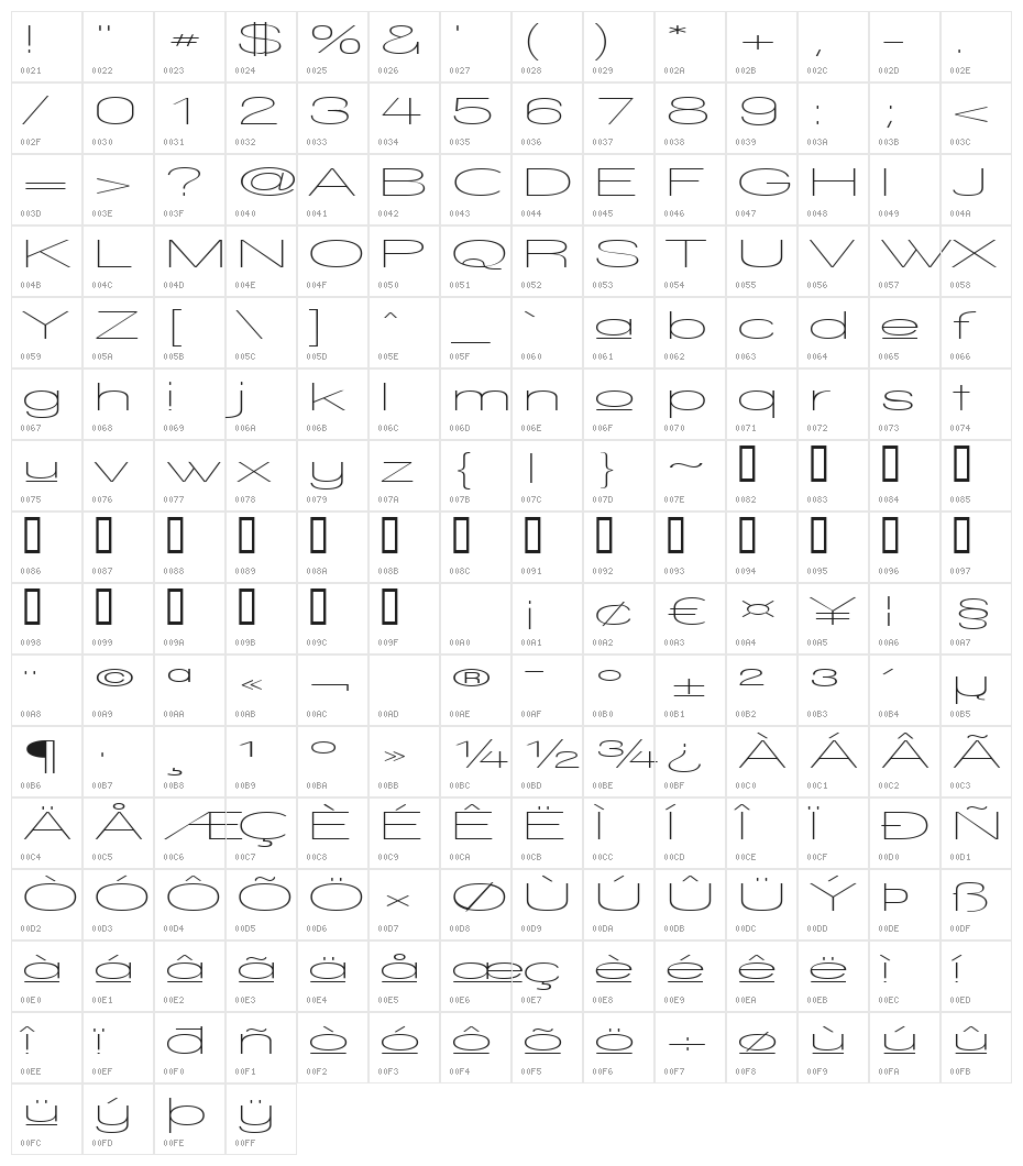 Walkway Upper UltraExpand Character Map