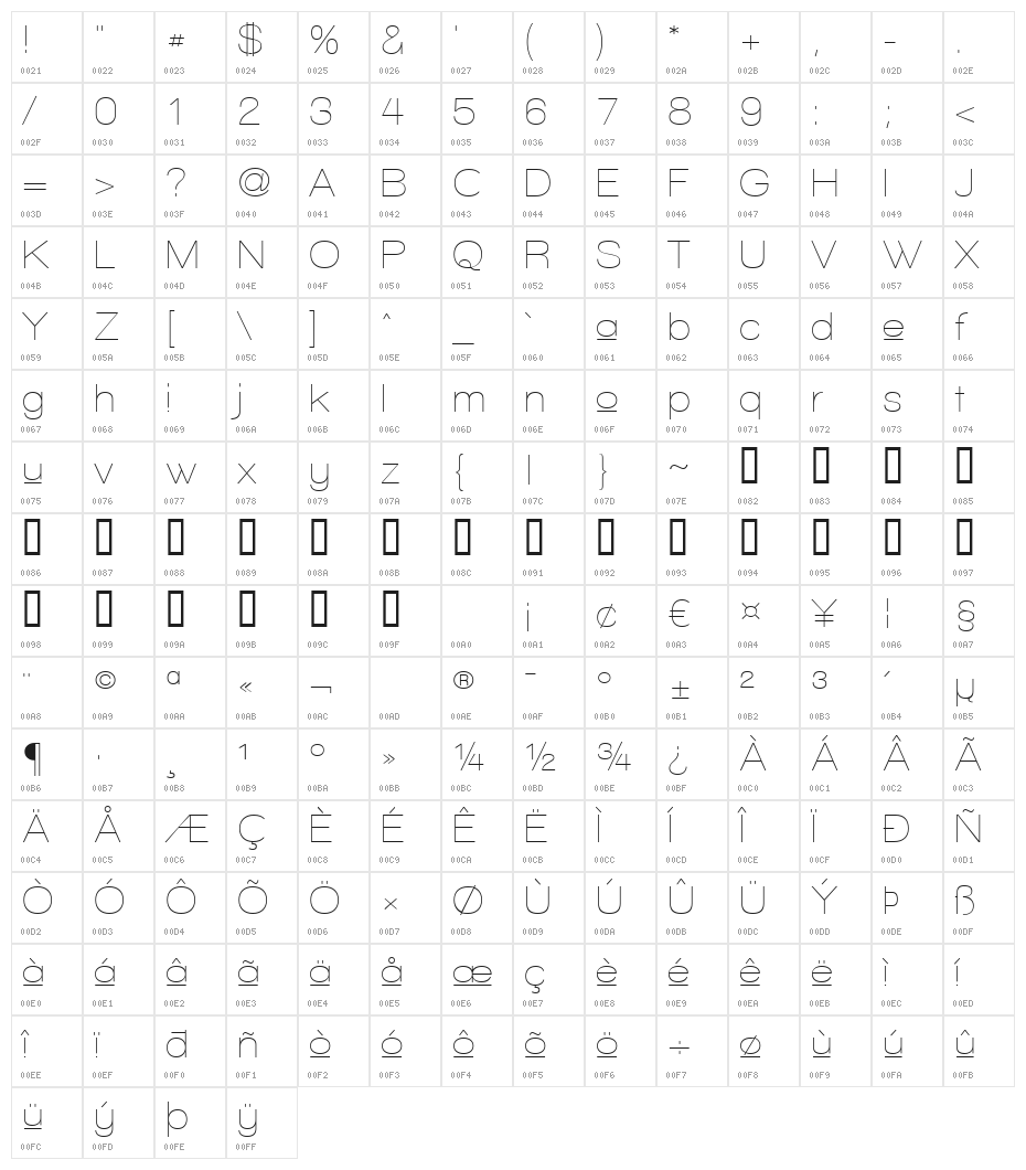 Walkway Upper Character Map