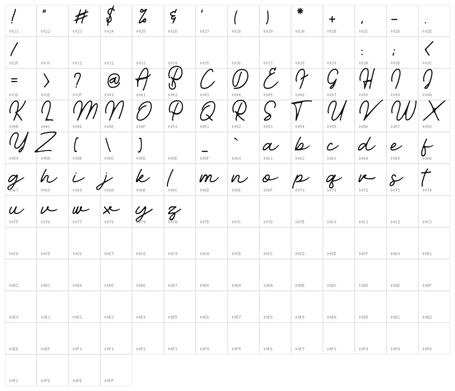 Walkway Character Map