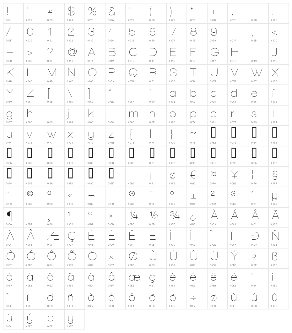 Walkway Character Map