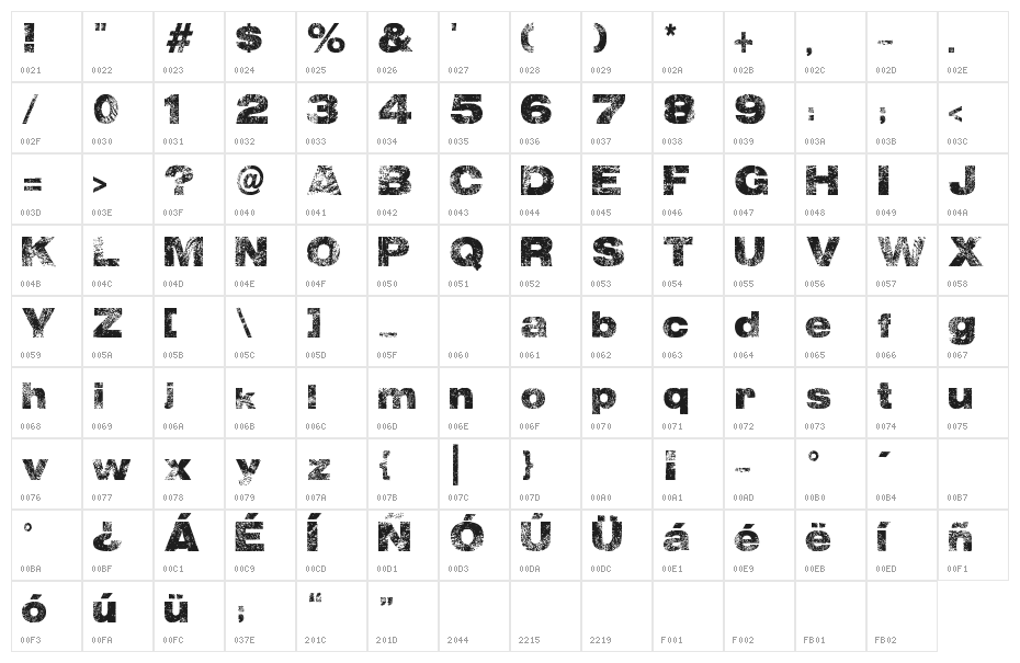 Wall IT Character Map
