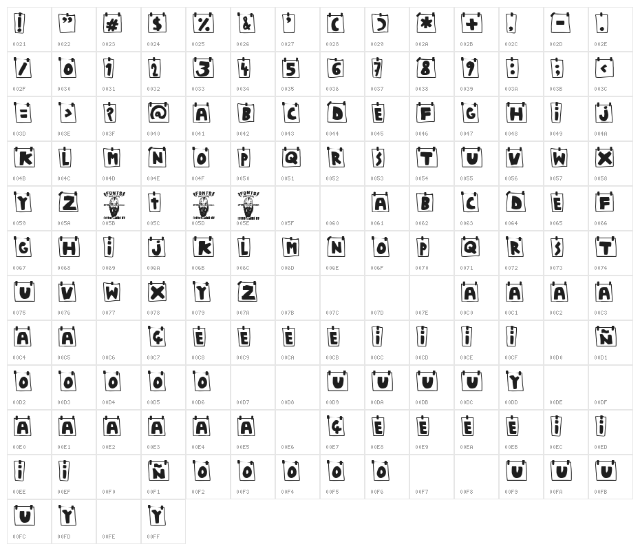 Wall Notes Character Map