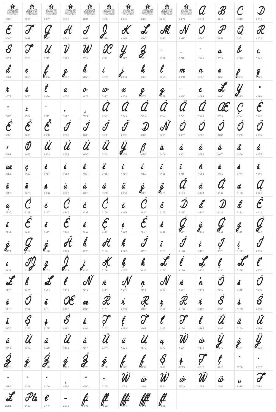 Wall Paper Personal Use Regular Character Map