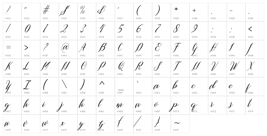 Wallaby Free Character Map