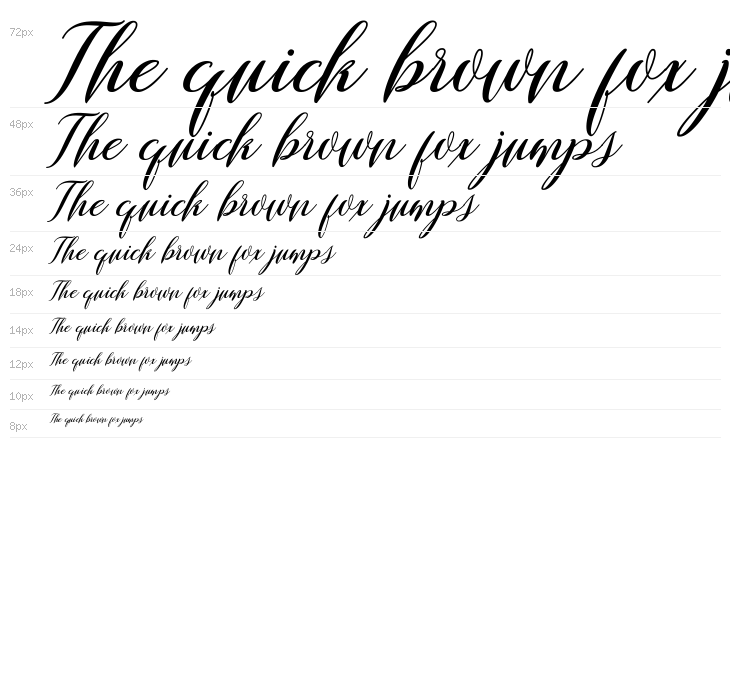 Wallaby Free Waterfall