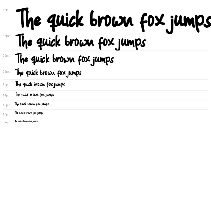 Wallabys Junior Waterfall