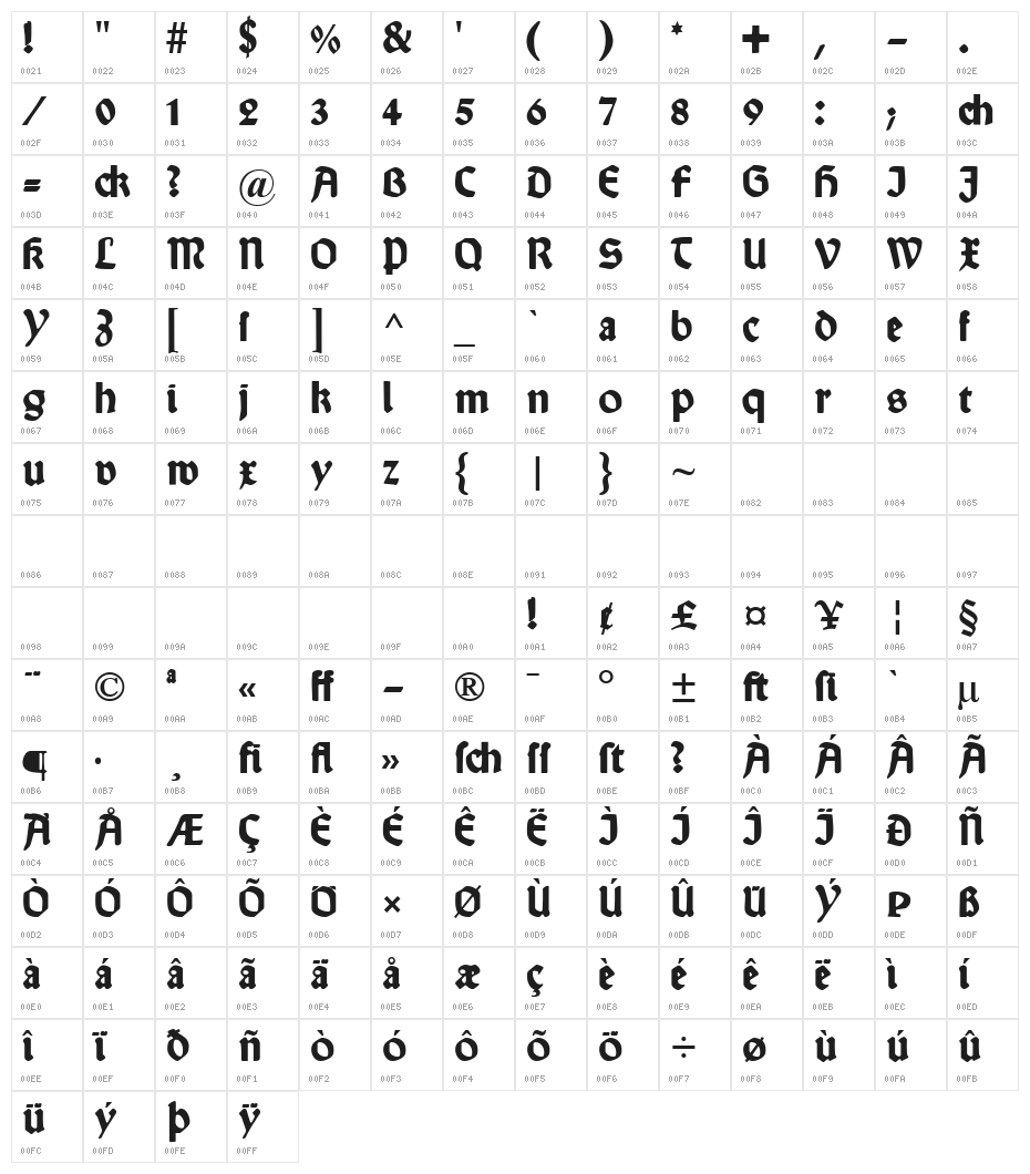 Wallau Deutsch Bold Character Map