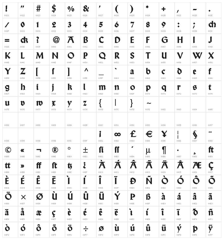 Wallau Rundgotisch Heavy Character Map