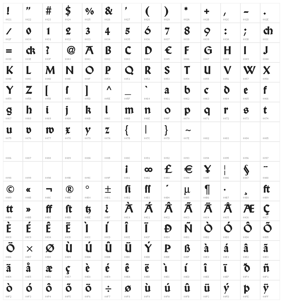Wallau Rundgotisch OsF Heavy Character Map
