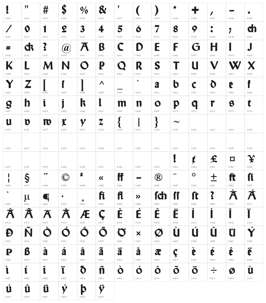 Wallau Unzial Bold Character Map