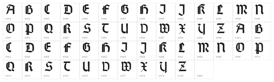 Wallau Zier  Bold Character Map