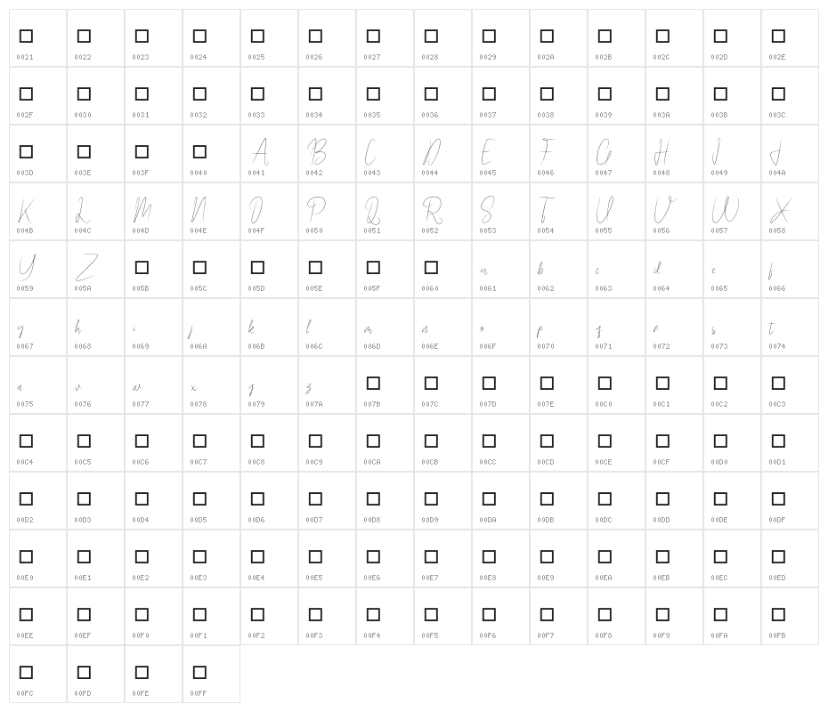 WalletSignature Character Map