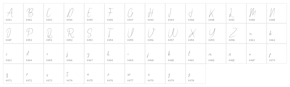 WalletSignature Character Map