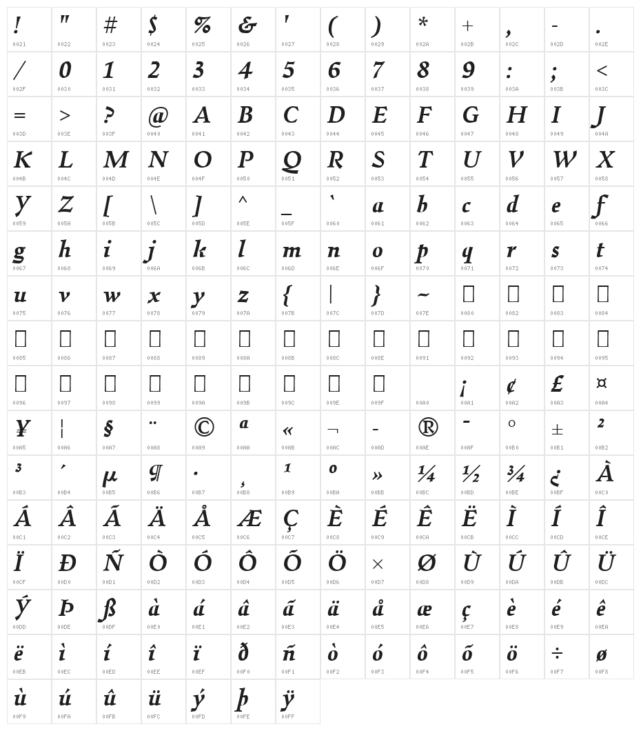 Walleye Bold Italic Character Map